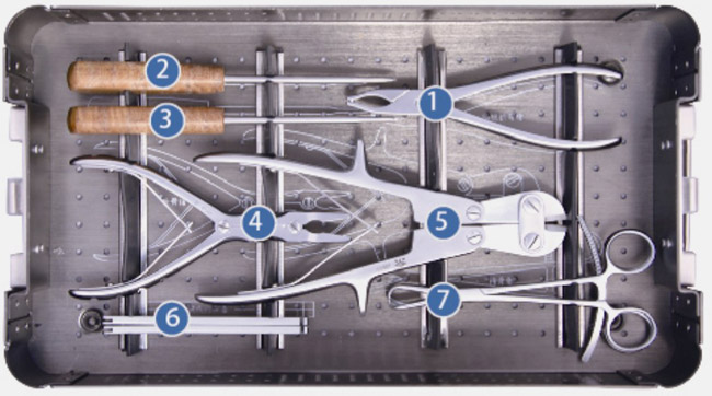 指骨骨折安装器械包